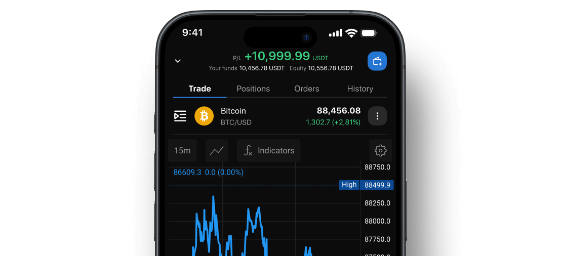 PrimeXBT 移动交易技术界面