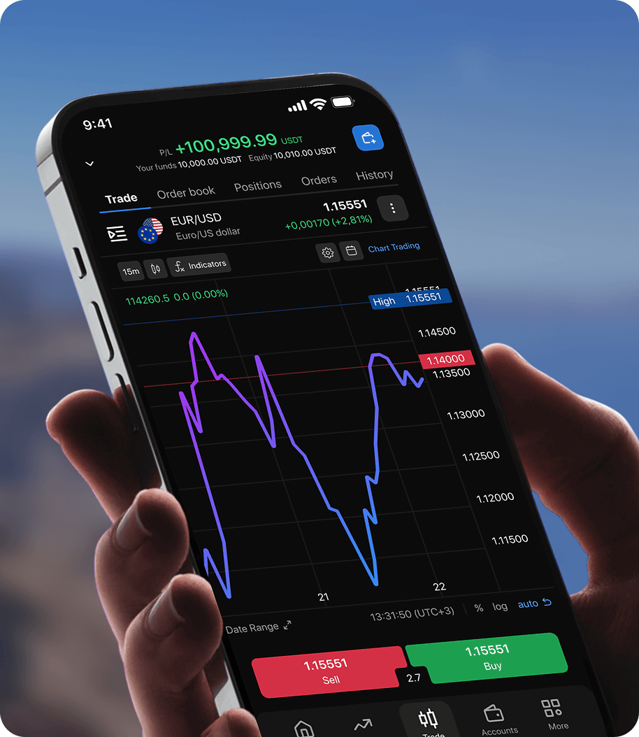PrimeXBT App 交易界面