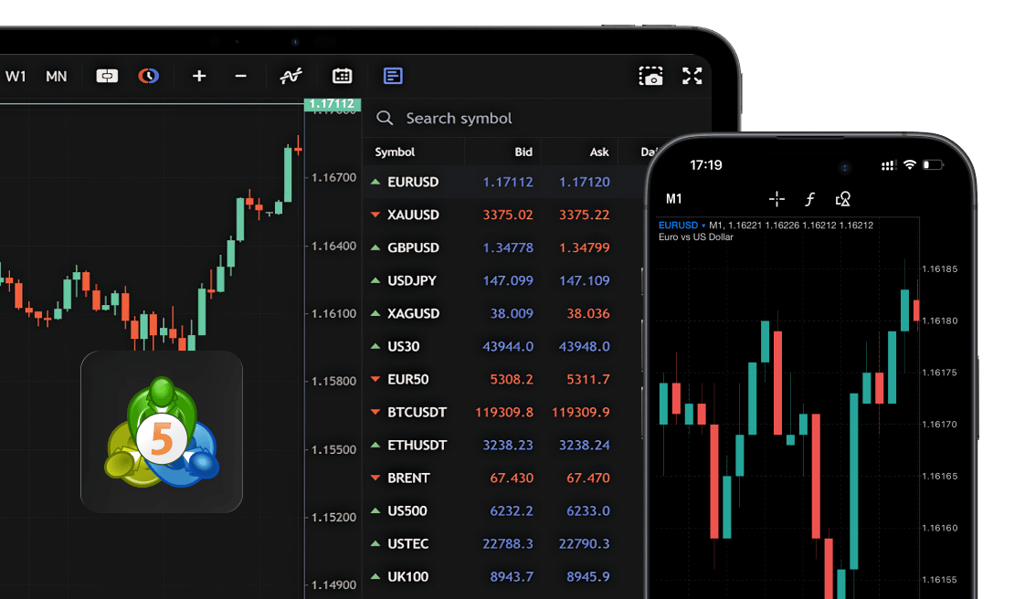 MetaTrader 5 交易界面